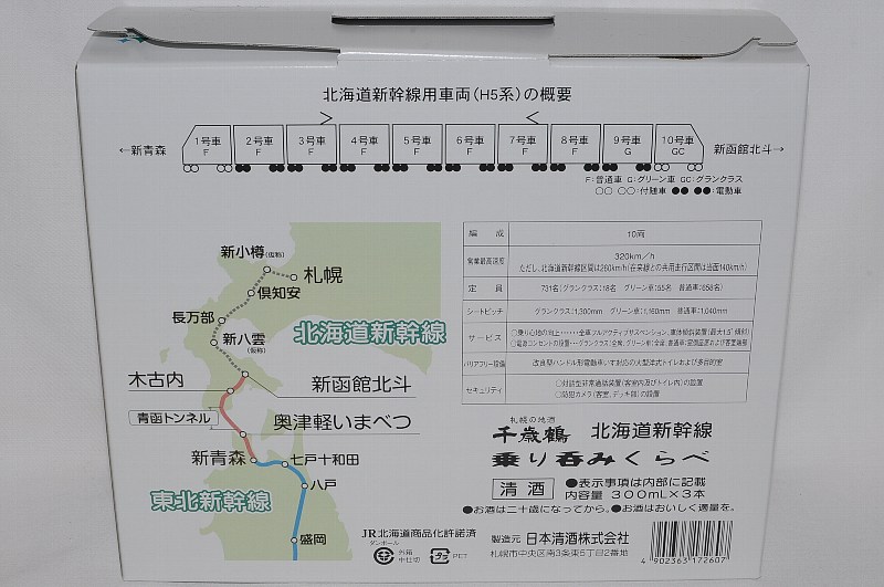 北海道新幹線乗り呑みくらべ