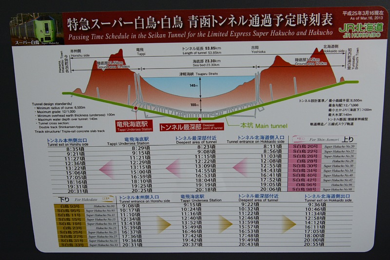 4030M